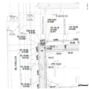 Civil Engineering Chicago